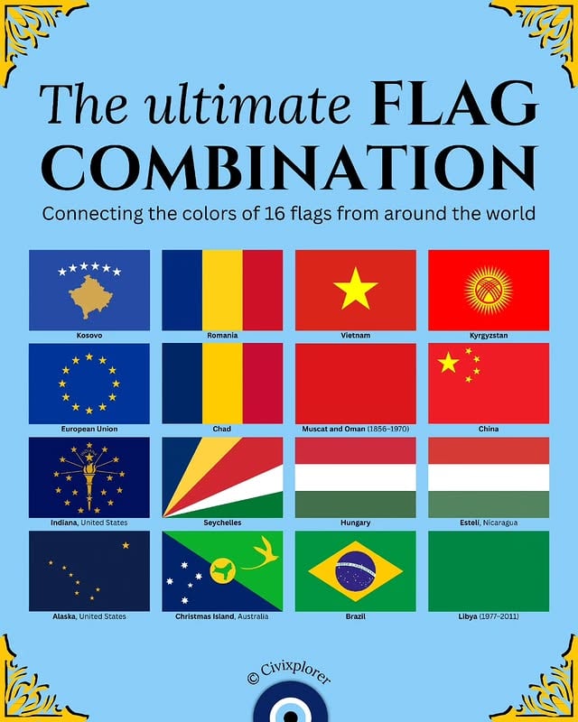 🇸🇨 Seychelles, the glue that holds flags together.The ultimate flag combination features 16 diverse designs—national, regional, historical, and supranational—all arranged in a single grid where every adjacent flag shares at least one prominent color.💬 Do you approve the combo or would you make any changes? Let us know in the comments!🖼 Get your favorite 3D relief map: 𝗟𝗶𝗻𝗸 𝗶𝗻 𝗯𝗶𝗼! (code 'CIVIXPLORER' for 10% off)🧿 𝗙𝗼𝗹𝗹𝗼𝘄 𝘁𝗵𝗲 𝗲𝘆𝗲 𝗼𝗳 𝘁𝗵𝗲 𝘄𝗼𝗿𝗹𝗱 👉 @civixplorer#flags #funfacts #creativity #romania #seychelles #indiana #hungary #somalia #alaska #seychelles #europeanunion #brazil #vietnam by @civixplorer