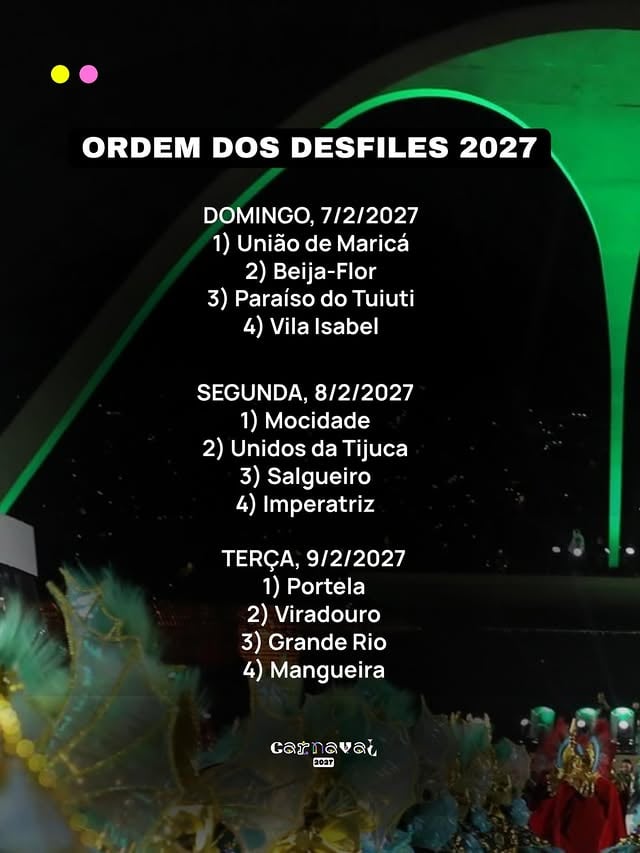 Começou! 🤩 Já é Carnaval 2027 no Rio de Janeiro. A ordem dos desfiles acaba de ser sorteada na Cidade do Samba, diante do povo do samba – time completo das 12 escolas do Grupo Especial e todo o público que ama a festa. E aí? O que você achou? Como ficou a sua escola? 😜 by @carnaval