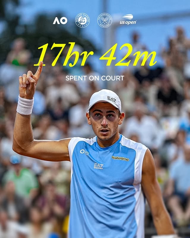 Relentless. Matteo Arnaldi has spent one hour and 58 minutes longer than any other player has taken to reach the quarter-finals of a Grand Slam since 1991. by @wimbledon