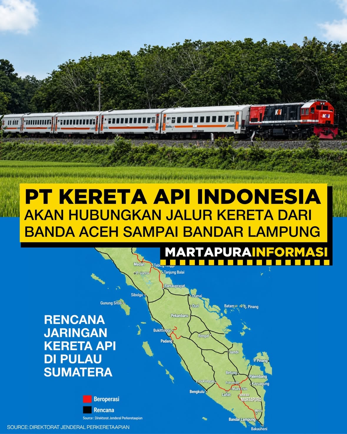 PT Kereta Api Indonesia (Persero)  mulai menyiapkan pengembangan jaringan Kereta Api Trans Sumatera yang ditargetkan menghubungkan Banda Aceh hingga Bandar Lampung. 

Proyek strategis ini diperkirakan membutuhkan investasi sebesar USD 20–25 miliar atau sekitar Rp350 triliun.

Hal tersebut disampaikan Direktur Utama Bobby Rasyidin dalam Rapat Dengar Pendapat bersama Komisi VI DPR RI di Kompleks Parlemen, Jakarta, Rabu (3/6). 

Menurut Bobby, pengembangan jaringan rel di Sumatera merupakan tindak lanjut arahan Prabowo Subianto untuk memperkuat konektivitas antarwilayah di Pulau Sumatera yang saat ini masih terpisah dan belum terhubung secara penuh.

Pada tahap awal, KAI memprioritaskan pembangunan jalur Banda Aceh–Besitang sepanjang sekitar 478 km. 

Proyek yang saat ini masih dalam tahap penyusunan Detail Engineering Design (DED) tersebut menjadi bagian dari program reaktivasi jalur nonaktif di Aceh dan Sumatera Utara, yang mencakup lintas Lhokseumawe–Langsa–Besitang sepanjang 248 km, Banda Aceh–Sigli 80 km, serta Sigli–Bireuen–Lhokseumawe 150 km.

Berdasarkan roadmap pengembangan KAI 2026–2030, perusahaan juga menyiapkan reaktivasi jalur mati di Sumatera Barat sepanjang sekitar 248,5 km. 

Ruas yang direncanakan meliputi Naras–Sungai Limau sepanjang 6,5 km, Kayu Tanam–Padang Panjang–Bukittinggi–Limbanang 162 km, serta Solok–Muara Kalaban 24 km.

Selain reaktivasi jalur lama, KAI merancang pembangunan jalur baru sepanjang sekitar 1.110 km sesuai Rencana Induk Perkeretaapian Nasional (RIPNAS). 

Beberapa koridor yang masuk dalam rencana tersebut antara lain Rantau Prapat–Dumai sepanjang 200 km, Duri–Pekanbaru 90 km, Pekanbaru–Rengat 180 km, dan Lubuklinggau–Bengkulu 90 km.

Di sektor logistik, KAI juga akan mengembangkan jalur angkutan batu bara Tanjung Enim Baru–Tarahan II melalui peningkatan kapasitas lintas sepanjang sekitar 313 km guna mendukung distribusi komoditas di Sumatera.

[📰: kumparan]
__________________________________________
@tanamofood Jajanan Enak Martapura
@waroengsate.h.rahmat Tempat Makan TOP Martapura

#martapurainformasi #martapurapromo #infomartapurabelitang #okutimurinformasi