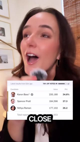 Whew! @nithyaforthecity is catching up to Spencer Pratt LET’S GOOOOO! I want serious conversations about what this city needs from serious candidates, not debunking another no experience reality star.

Hopium is high tonight! Come on, Nithya!