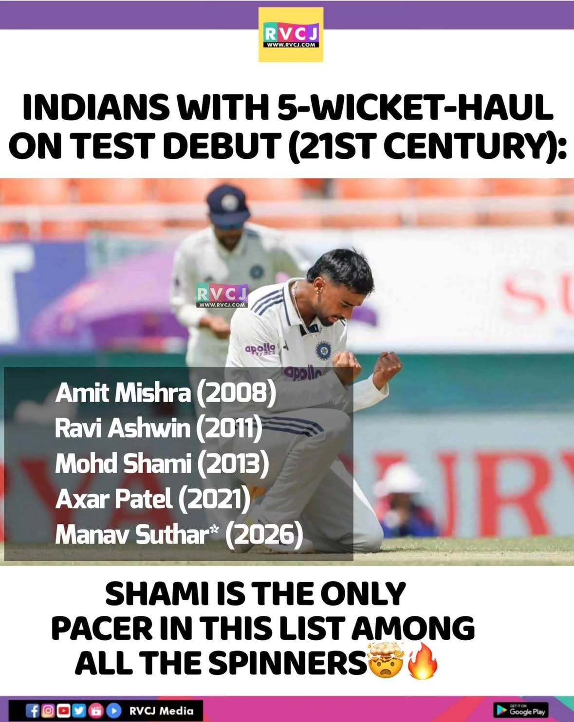 Manav Suthar joins the elite list 🔥👏🏻
#rvcjinsta