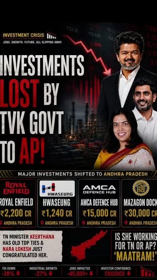 In the last one month, investments worth thousands of crores have slipped away from Tamil Nadu and moved to Andhra Pradesh.

Can someone explain the dangerous politics and policy failures because of which investments that once naturally came to Tamil Nadu are now choosing Andhra Pradesh one after another?

• Hwaseung (South Korea) – ₹1,720 crore project shifted from Thoothukudi to Kuppam, citing faster clearances and better incentives.

• Royal Enfield – ₹2,200–2,500 crore expansion in Satyavedu, Andhra Pradesh; its first major expansion outside Tamil Nadu since 1955.

• Hindalco (Aditya Birla Group) – ₹586 crore aluminium extrusion plant in Kuppam, supported by fast-track approvals, location advantages, and renewable energy access.

• Premier Energies – ₹1,700+ crore solar PV cell project preferred for Naidupeta, Andhra Pradesh.

• Mazagon Dock Shipbuilders – ₹30,000 crore mega shipbuilding and maritime cluster project proposed for Andhra Pradesh

Clearly, our new Industries Minister is doing a fantastic job of managing Guidance Tamil Nadu.

And, of course, ma'am is doing a great job with her reels!"

Super madam , congratulations 🎉

@virudhai_magal_keerthana 
@cmotamilnadu
@trbrajaa
@guidancetamilnaduofficial 

#tvkfails
#tvk
#tvkabuseswomem 
#dmk
#tamilnadu