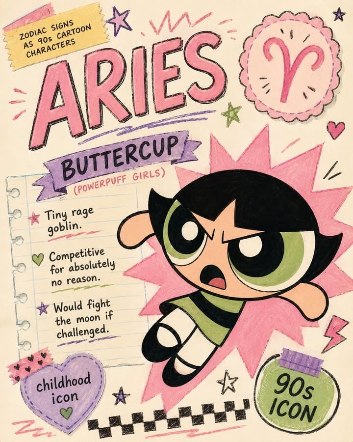 Zodiac Signs as 90’s characters… what’s your zodiac sign? 
#tarotreading #airsigns #firesigns #watersigns #earthsigns