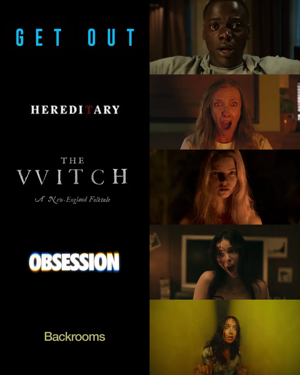 It all started back in 2015 with Jordan Peele, Robert Eggers, and Ari Aster.

11 years later, it all paid off. Horror finally earned the recognition it deserved, paving the way for a new generation of filmmakers like Curry Barker and Kane Parsons.

God bless the horror genre.