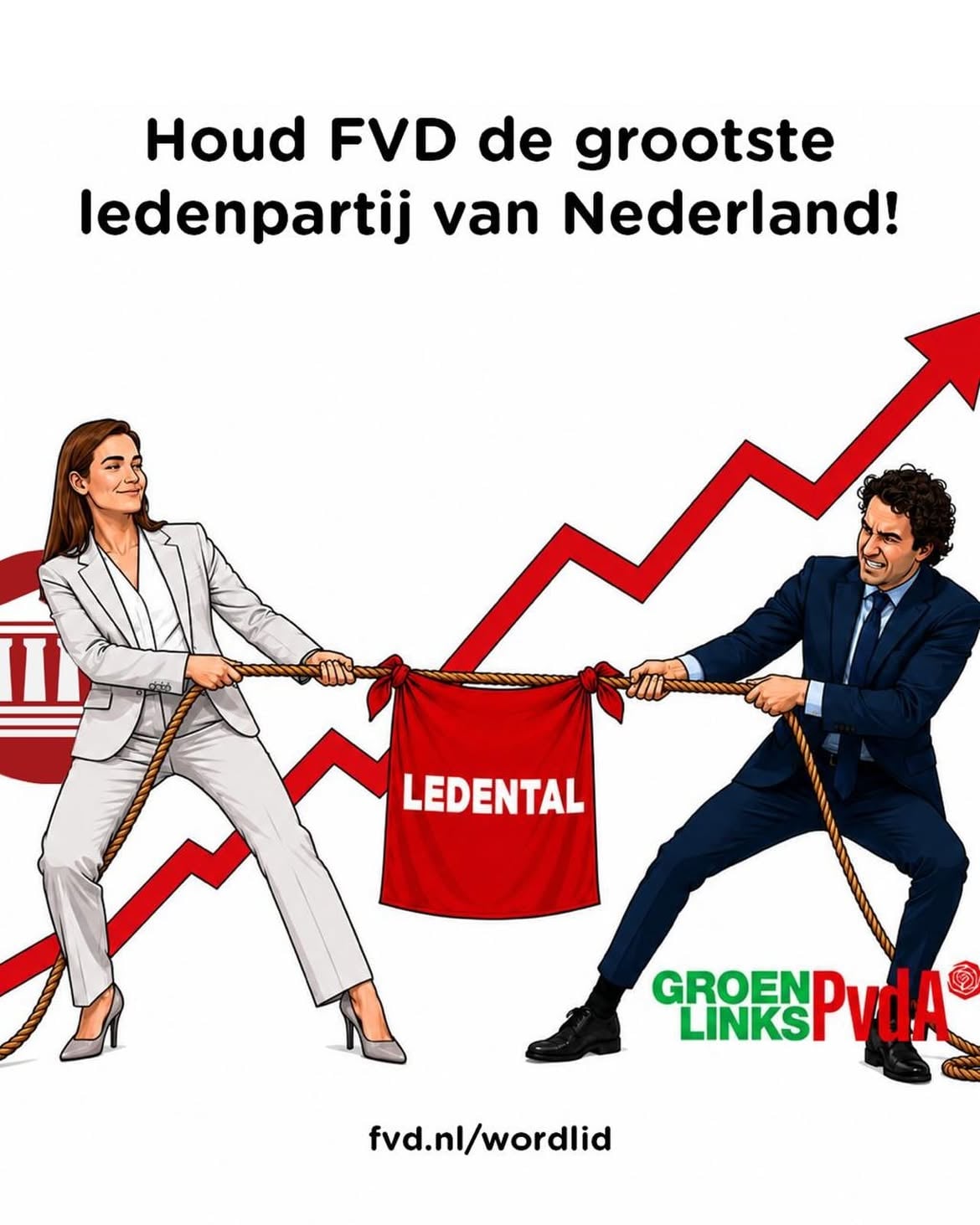 🥳 76.000 leden!!!

Maar er is meer nodig: ons doel is om dit jaar het linkse blok te verslaan.

Draag bij aan onze missie en wees onderdeel van de overwinning!

Sluit je aan bij FVD en overtuig je omgeving om hetzelfde te doen: fvd.nl/wordlid