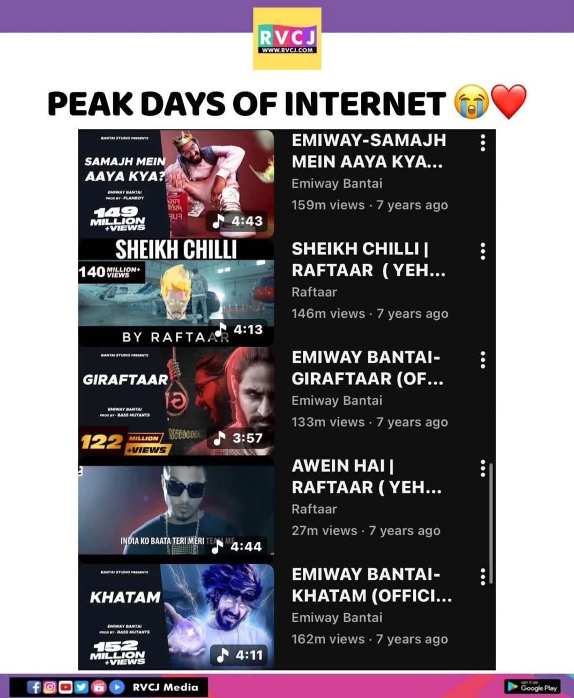 Peak Day of Internet!!
#rvcjinsta