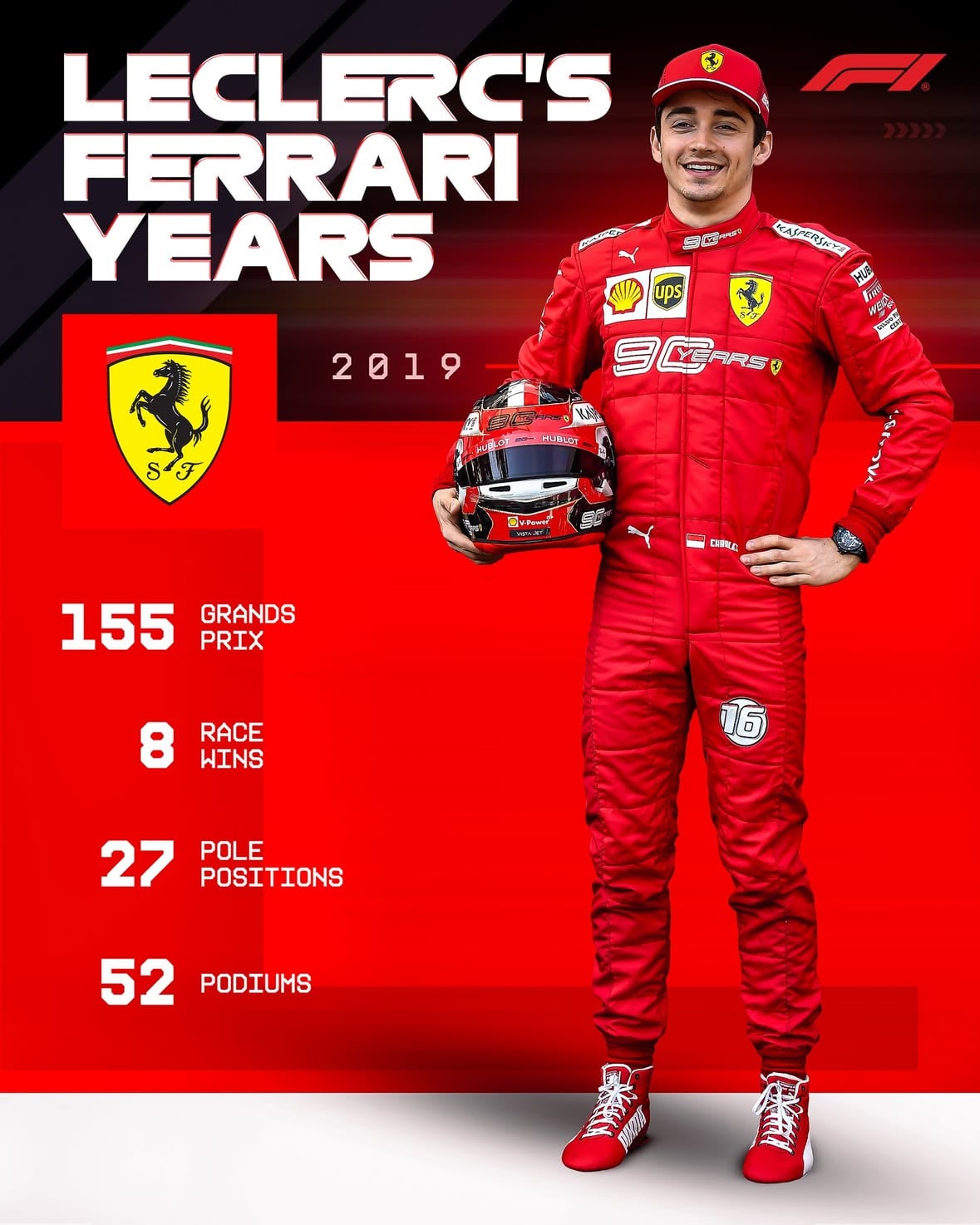 More years of @charles_leclerc in red ❤️

#F1 #Formula1