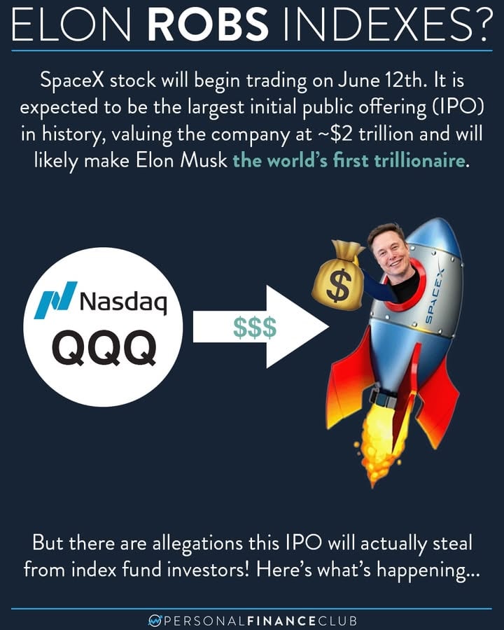 There’s been some really good journalism digging into these index rule changes on the eve of the SpaceX IPO. The most nefarious explanation looks bad. SpaceX gobbled up xAI and X, and the Frankenstein mega company is hemorrhaging money. The investors who poured billions into xAI and the Twitter acquisition want out, and see index funds as sitting ducks who will be forced to buy in at market prices. There’s just one problem. Those pesky index rules generally prevent this kind of thing, with seasoning (period of time before inclusion), minimum float (companies have to sell a significant portion of their shares), and profitability rules.

Nasdaq specifically has a strange role here, as they operate as both a stock market AND an index provider. As an analogy, think of Nasdaq as a grocery store where buyers can come in and pick whatever items they want. But right out the grocery store are middlemen who sell ready to go baskets of groceries without having to walk through the aisles. (These are the fund providers). Nasdaq ALSO wanted a piece as a middle man, so they have their own basket outside of the store (QQQ). But SpaceX came along and said, “Hey, I’m willing to have my stock sold exclusively in your store but I really want it to be in your basket outside the store too” That creates a conflict of interest between Nasdaq who wants to carry SpaceX and those passive investors who are trusting Nasdaq to provide an ethically crafted basket of stocks.

Draw your own conclusions, but for me, this isn’t something I’m worried about. I’m focused on buying more shares of broad market index funds. An attempt to speculate that the newly listed SpaceX stock will go down and adeptly step around it is much more likely cost me time and money than somehow result in outperformance. The big money is in the holding for long periods of time, not the fancy trading strategies.

As always, reminding you to build wealth by following the two PFC rules: 1.) Live below your means and 2.) Invest early and often.

-Jeremy

#spacex #elonmusk
