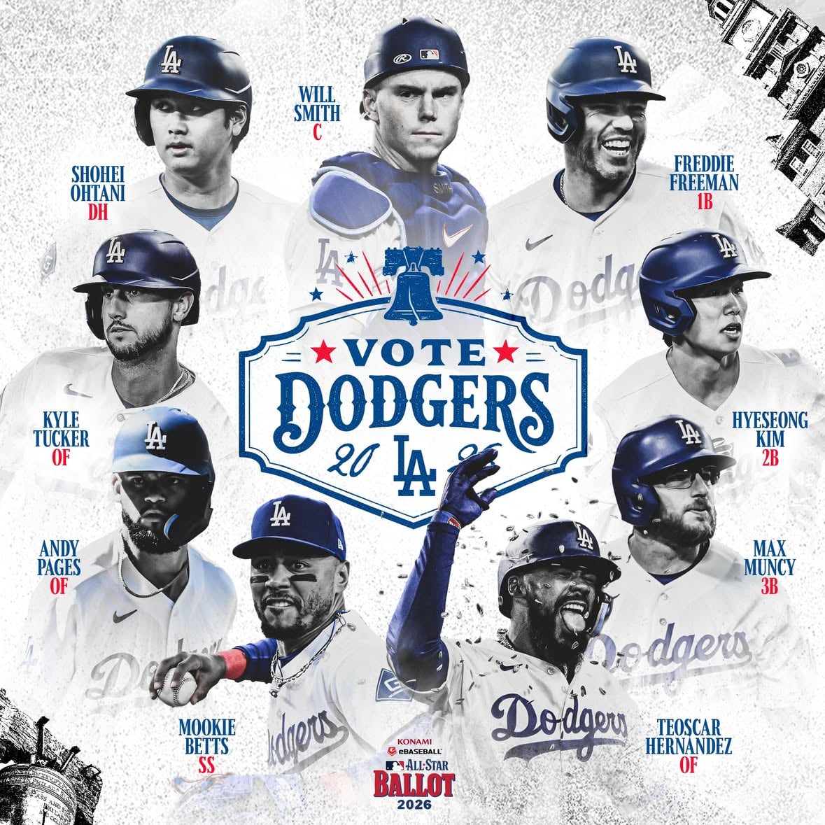 #VoteDodgers and send the Boys in Blue to Philly for the All-Star Game! Vote 5x daily until 6/25. 

🗳️: Dodgers.com/vote