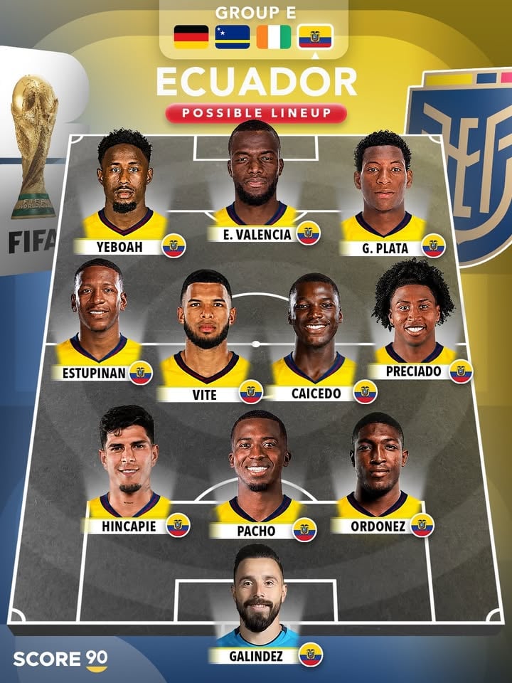 Score 90’s World Cup Guide - Ecuador 🇪🇨🏆

Go to our profile to see the breakdown of the other World Cup nations. ✅🌍
