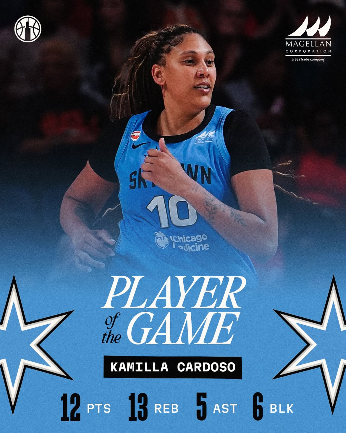double-double for kmilly 🙂‍↕️

#skytown
