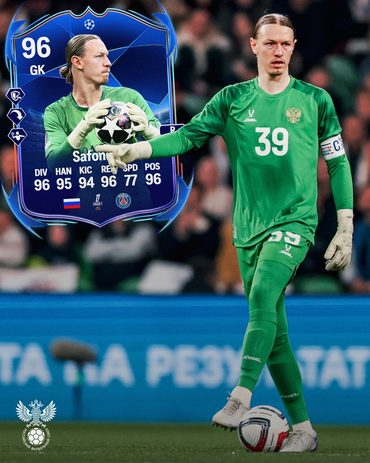 Сафонов получил особую карточку в FC 26 с рейтингом 96 🤩

@motya_39 обновили характеристики в честь победы в Лиге чемпионов 🔝