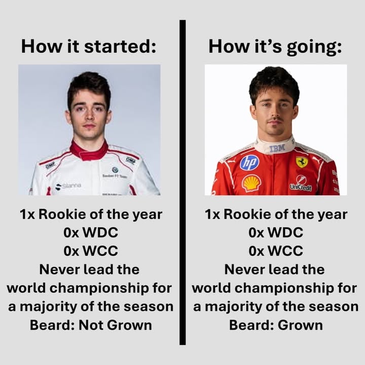 Ferrari is going to pay for its crimes

via x/notfifthgear
#formula1 #f1memes #charlesleclerc #scuderiaferrari #racing