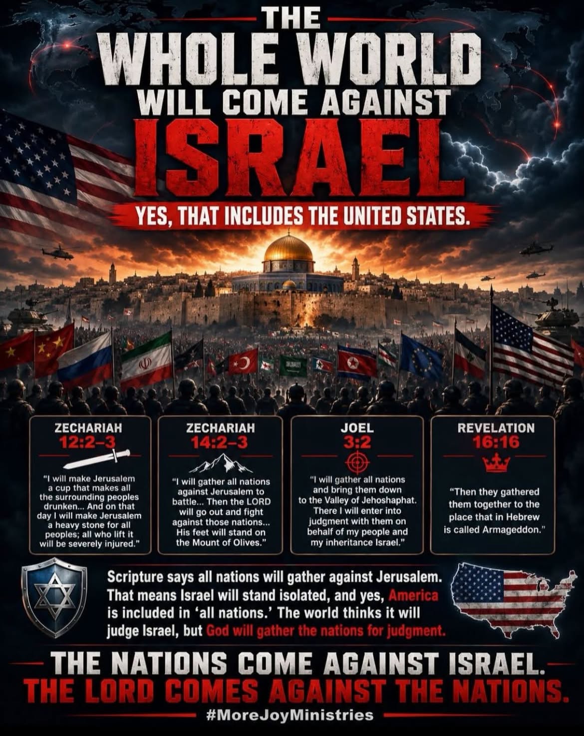 #bibleprophecy #zechariah12 #joel3 #endtimes