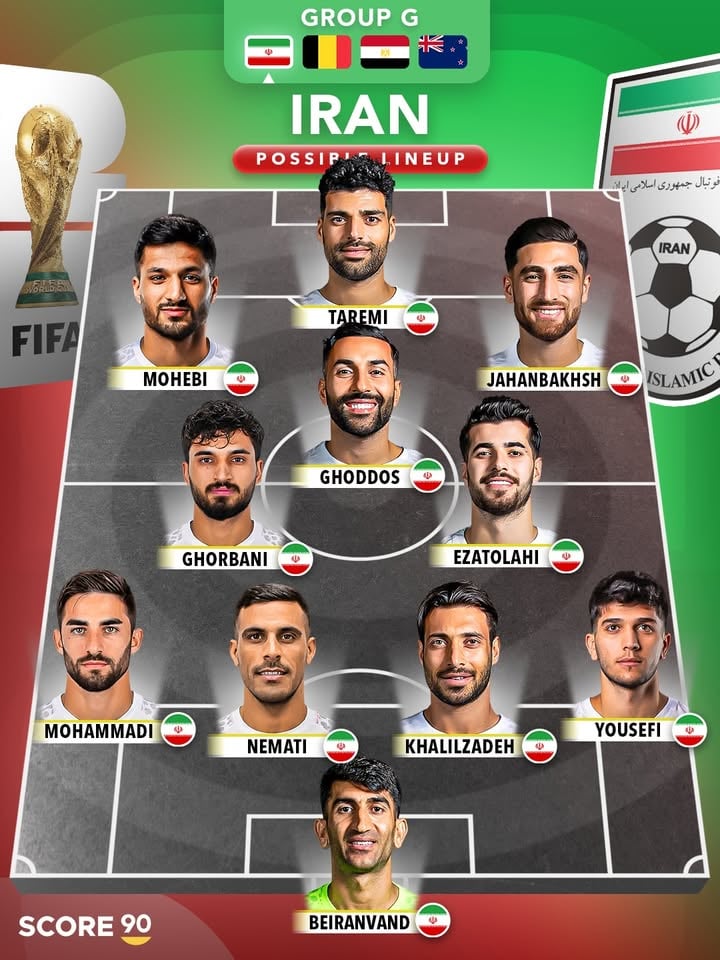Score 90’s World Cup Guide - Iran 🏆

Go to our profile to see the breakdown of the other World Cup nations. ✅🌍