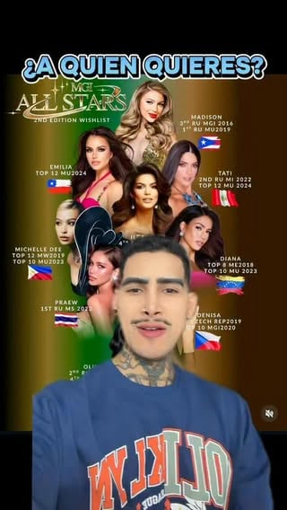 🚨 Miss Grand All Stars segunda edición. ¿A qué candidatas te gustaría ver?. 

#reelsinstagram #missuniverse #missgrandinternational #missworld #missuniverso